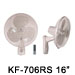 KF-706W 16” (40cm) Ventilador De Pared 